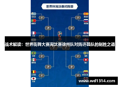 战术解读：世界街舞大赛淘汰赛徐州队对阵许昌队的制胜之道